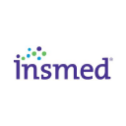 Insmed Incorporated Share Price